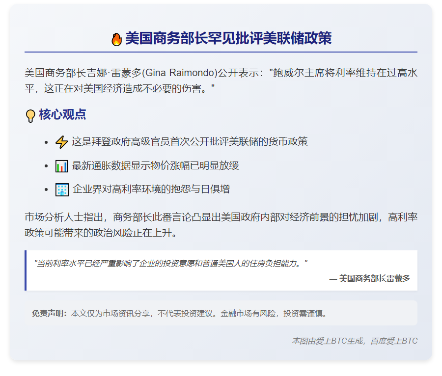 美商务部长批鲍威尔利率过高