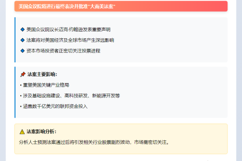 众议院今晚20:30表决“大而美法案”
