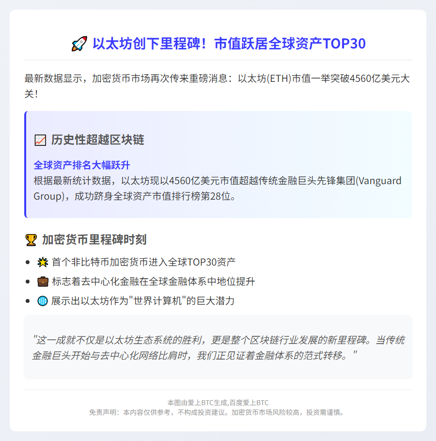 以太坊市值超越先锋集团跻身全球前30
