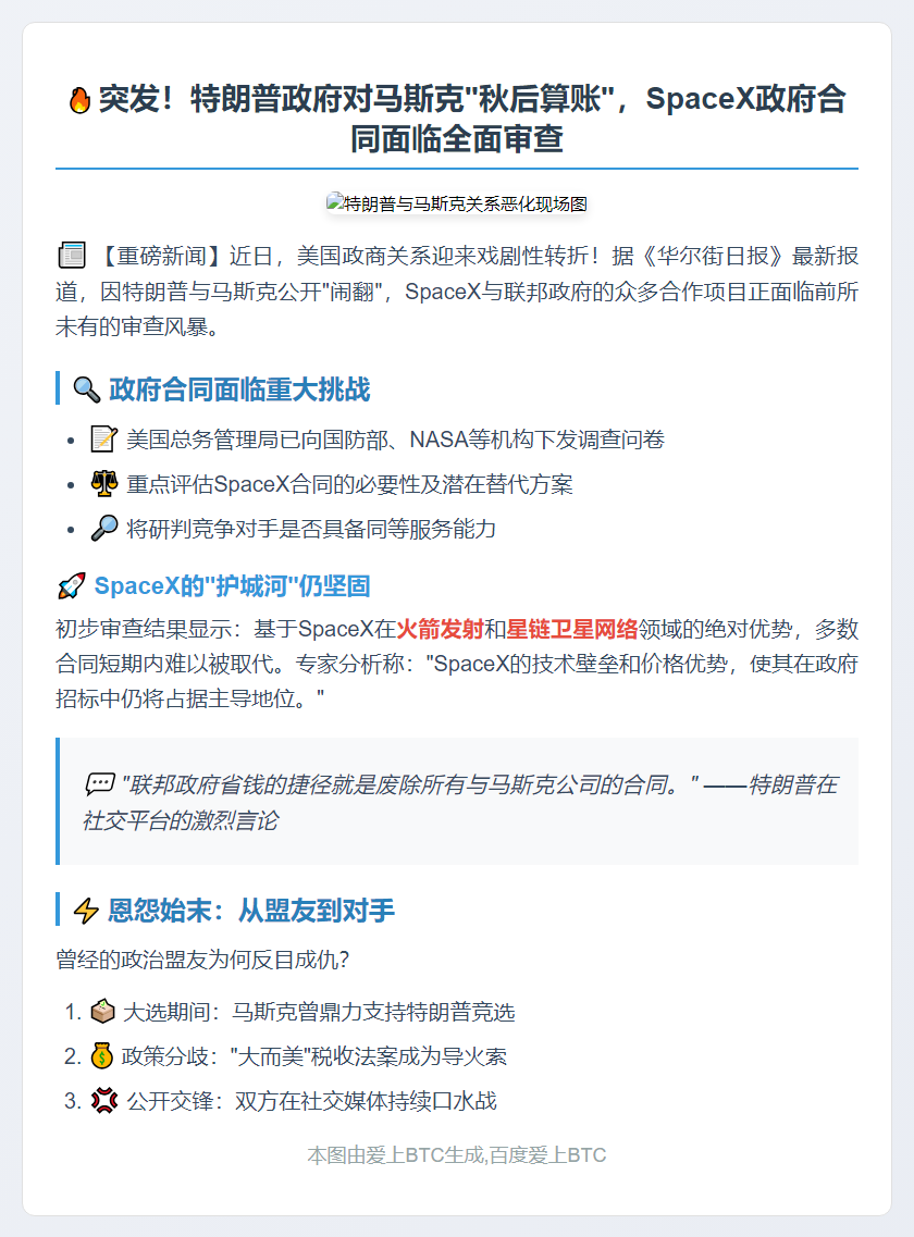 "美媒：特朗普政府调查马斯克合同"
