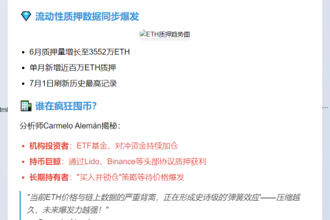 ETH链上数据创新高，上涨行情在望