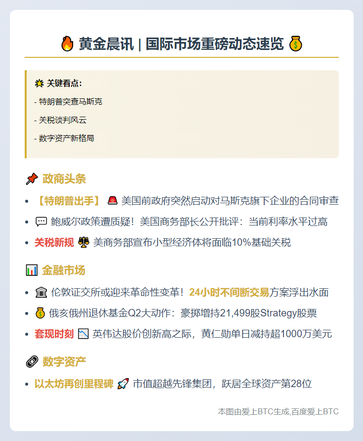 23btc晨讯 | 7月21日夜重要动态一览