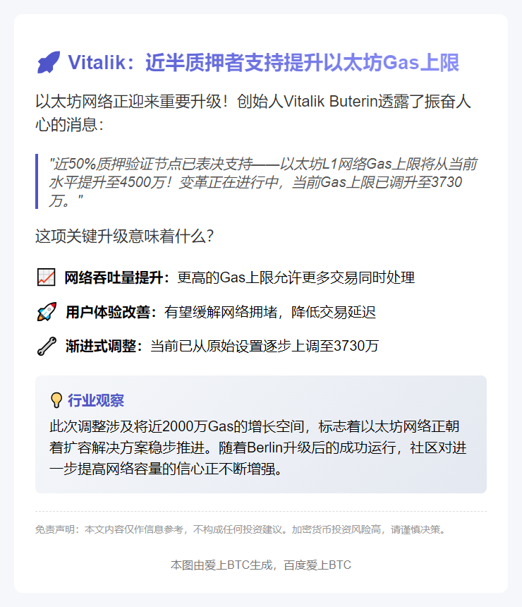 Vitalik：近半质押者支持提升以太坊Gas上限