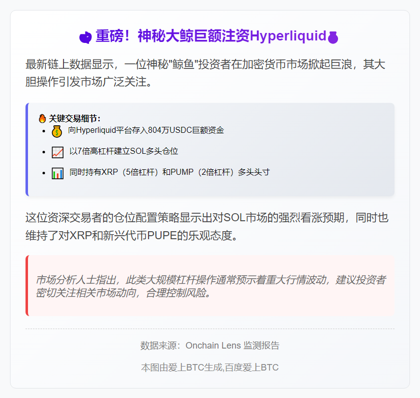 鲸鱼804万USDC存入Hyperliquid，7倍杠杆做多SOL