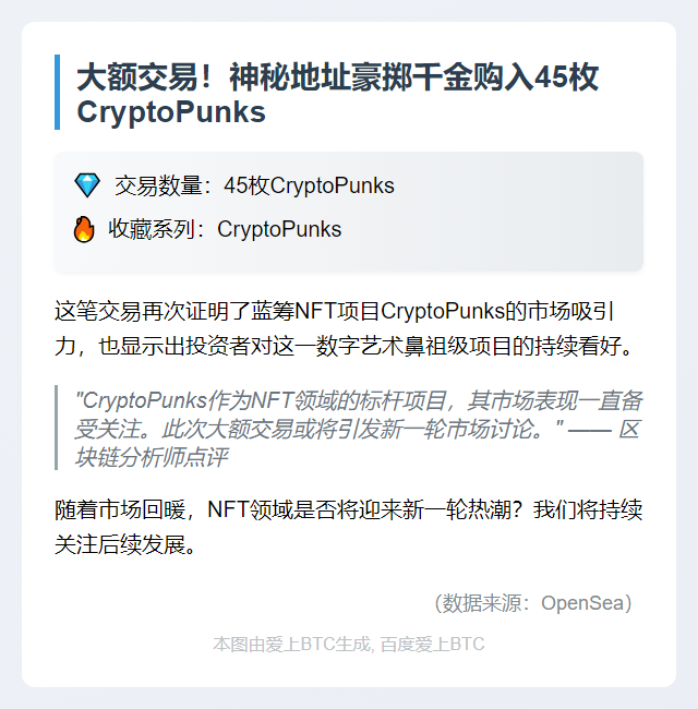 "某地址4小时前低价入手45个CryptoPunk"