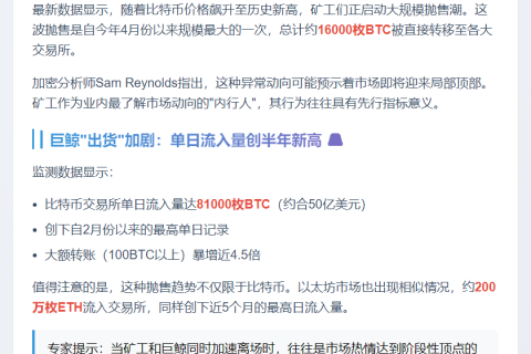 比特币矿工巨鲸抛售或预示“局部见顶”