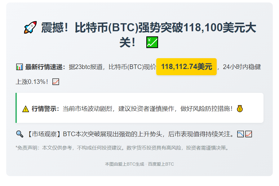 BTC冲破11.8万美元