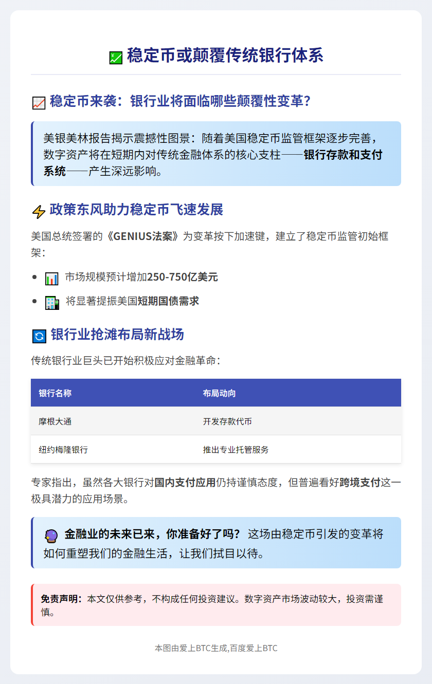 稳定币或颠覆传统银行体系