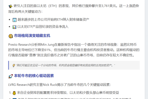 机构需求支撑加密市场，山寨季前景不明