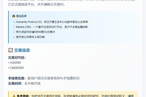 Bithumb上线H和OM代币