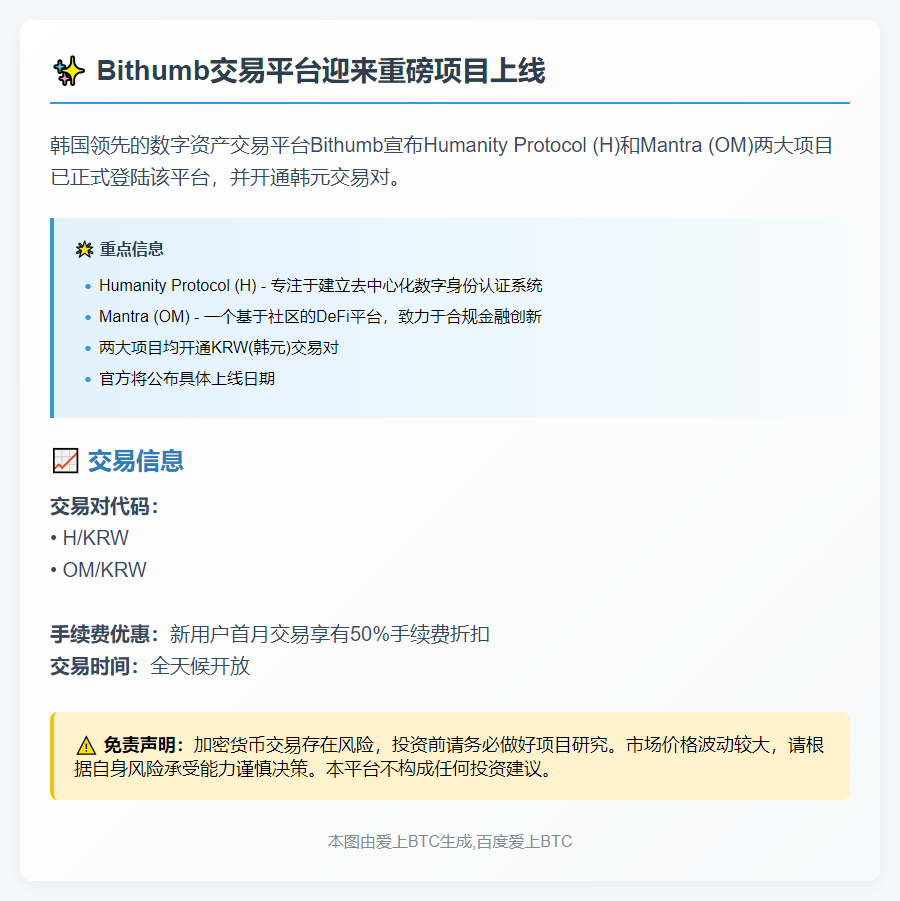 Bithumb上线H和OM代币