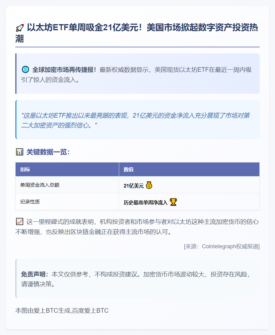 美以太坊ETF单周净流入破21亿美元