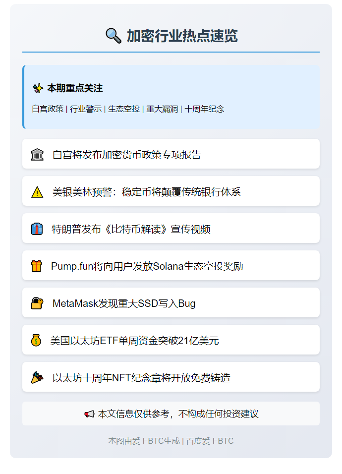 7月21日午间热点速览