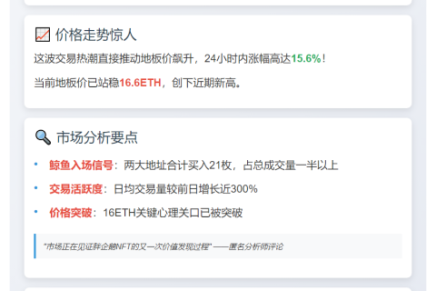 1小时胖企鹅NFT成交40+枚，地板价涨15.6%