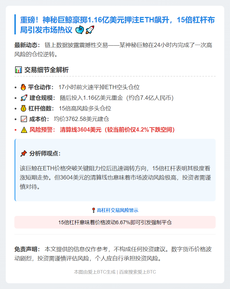 鲸鱼转投1.16亿ETH多单