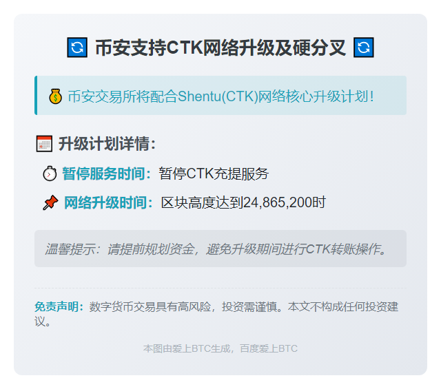 币安支持CTK网络升级及硬分叉