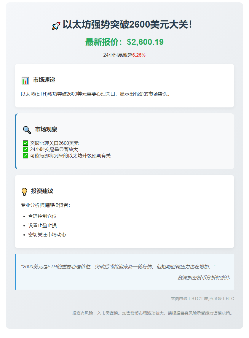 ETH涨破2600美元