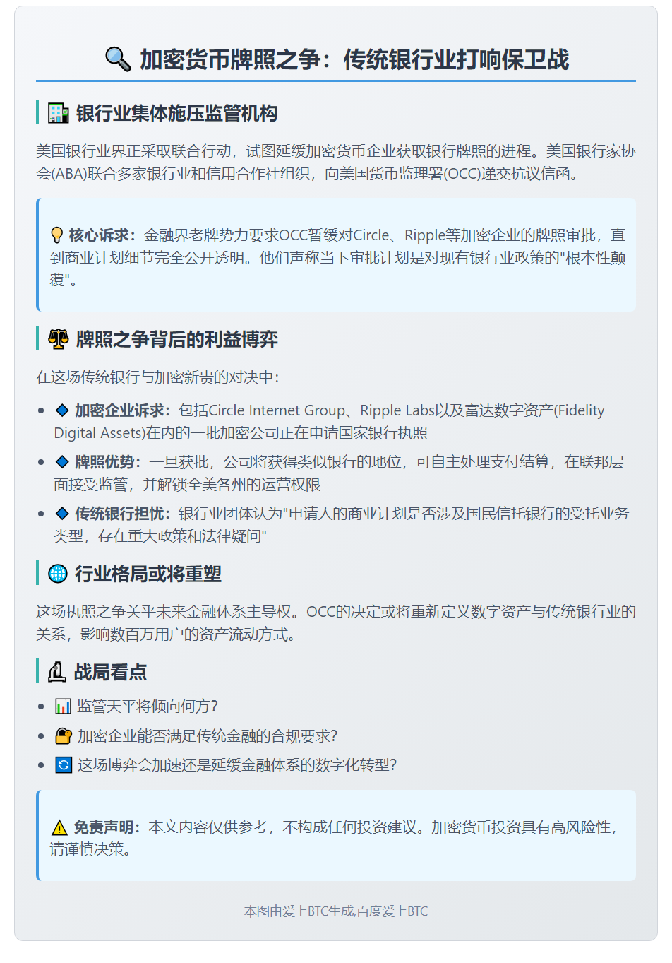 美银团体质疑加密公司银行牌照申请