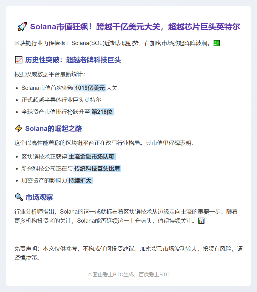 Solana市值超越英特尔，跃居全球第218