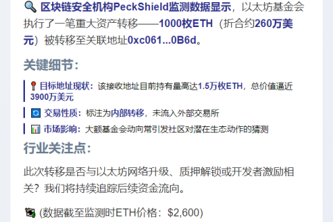 以太坊基金会转移1000 ETH