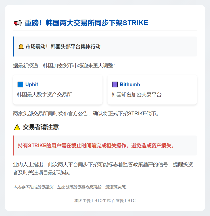 STRIKE下架在即：Upbit、Bithumb行动