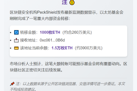 以太坊基金会转移1000枚ETH