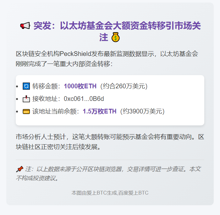 以太坊基金会转移1000枚ETH