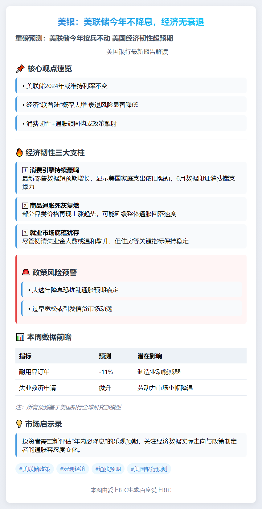美银：美联储今年不降息，经济无衰退