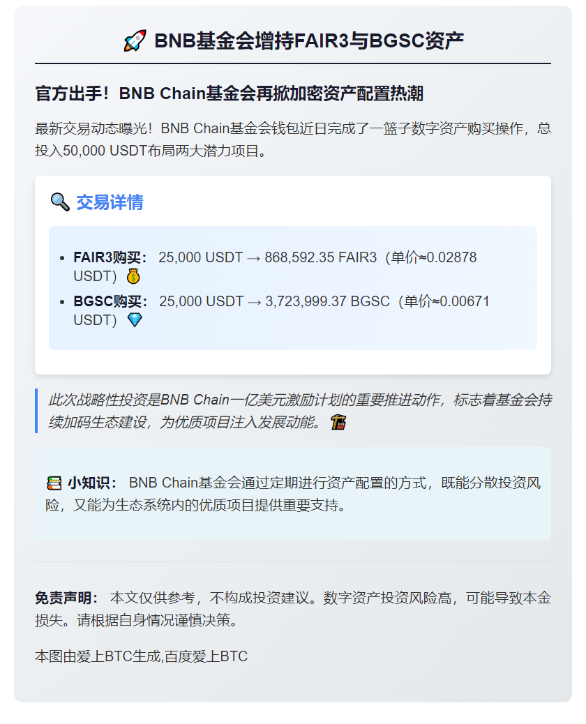 BNB基金会增持FAIR3与BGSC资产