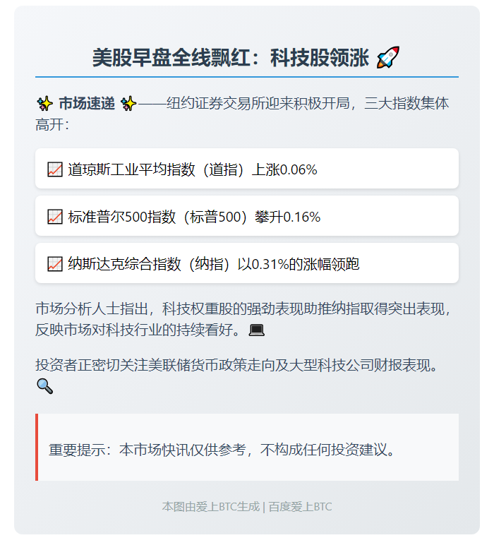 美股开盘微涨，纳指领涨0.31%