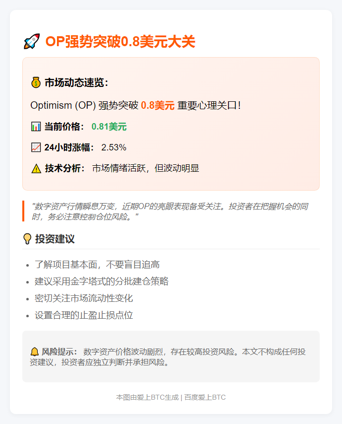 OP币价突破0.8美元