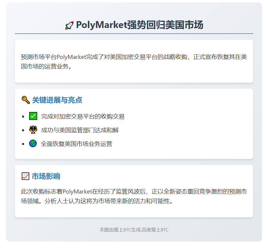 1. PolyMarket收购加密交易平台进军美国
2. PolyMarket收购平台重启美国业务
3. PolyMarket并购加密平台重返美国