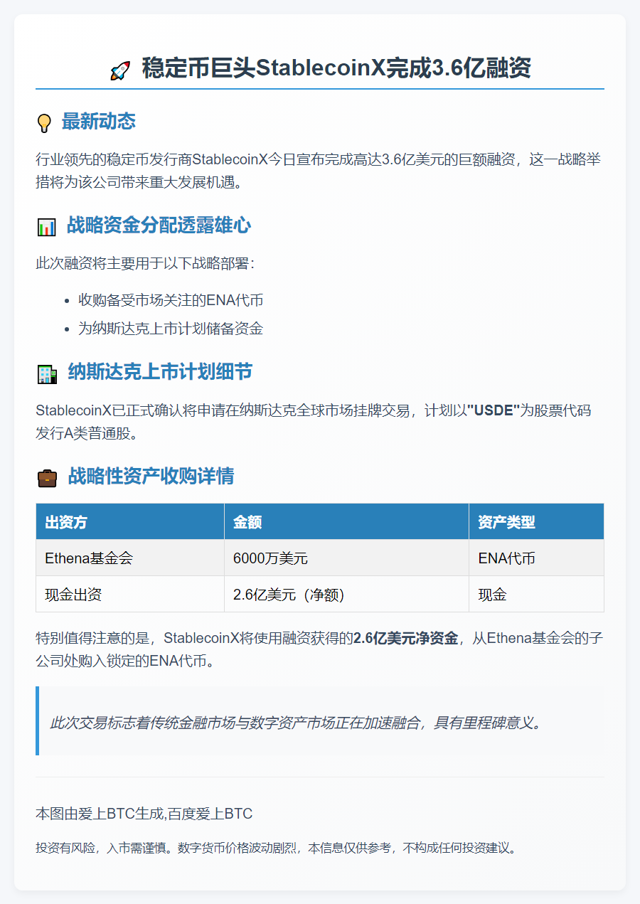 StablecoinX获3.6亿融资 拟纳斯达克上市