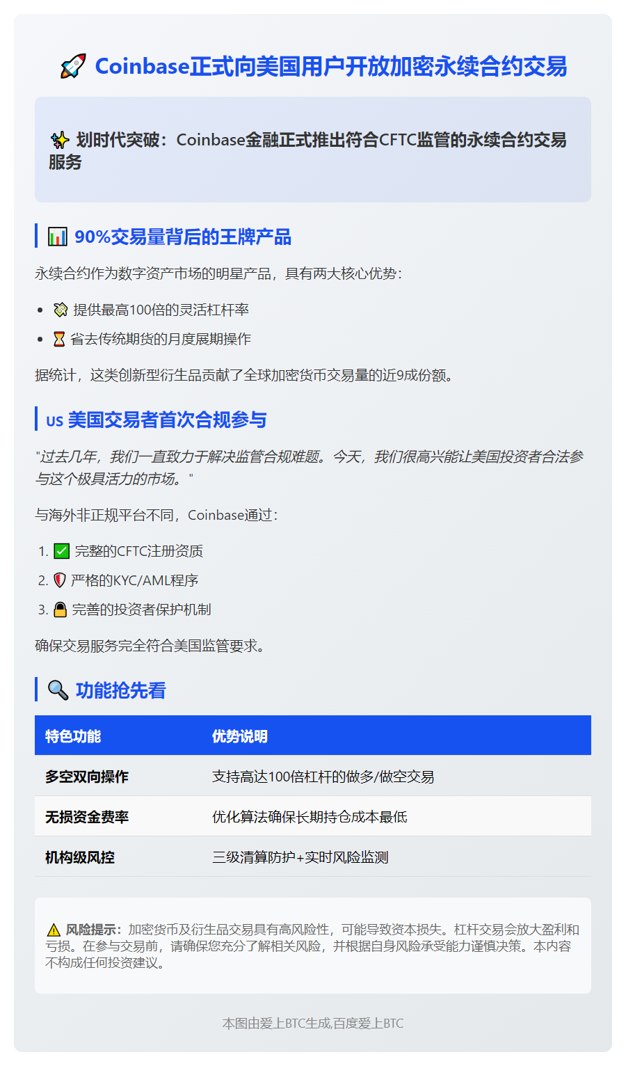 "Coinbase美国用户即日开放加密永续合约交易"
