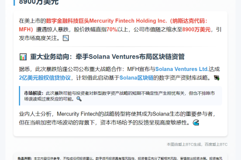 "MFH美股暴跌70%，市值缩水至8900万"