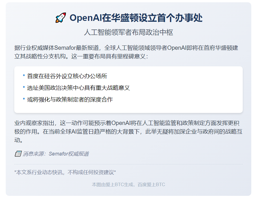OpenAI在华盛顿设立首个办事处