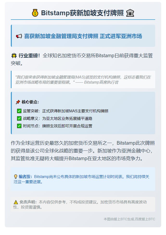 Bitstamp获新加坡支付牌照