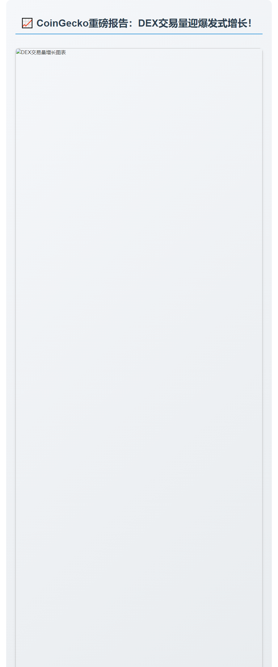 DEX二季度交易量创新高