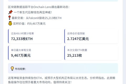 新钱包再收2.5万ETH