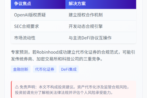 Robinhood CEO：推进代币化股票计划
