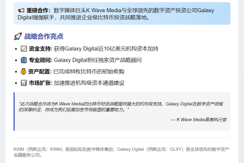 K Wave携手Galaxy Digital推进比特币战略