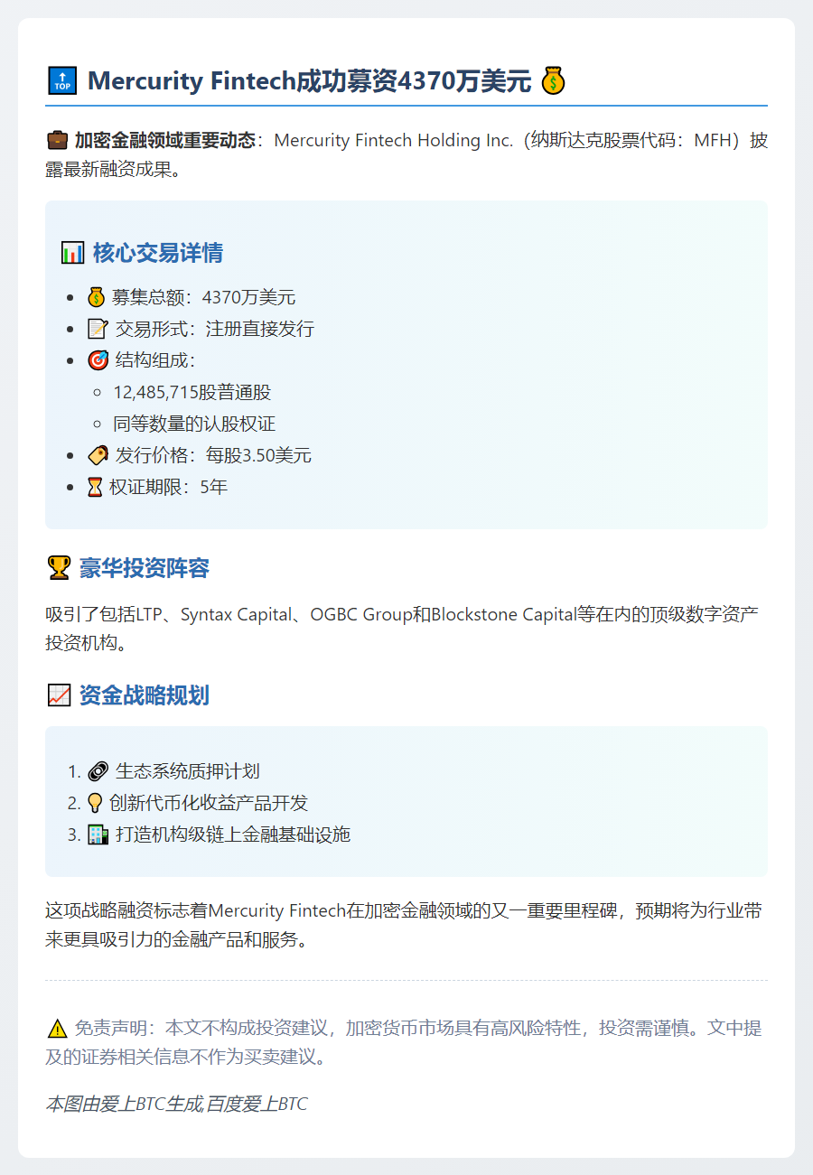 Mercurity Fintech融资4370万美元，加码加密财务战略