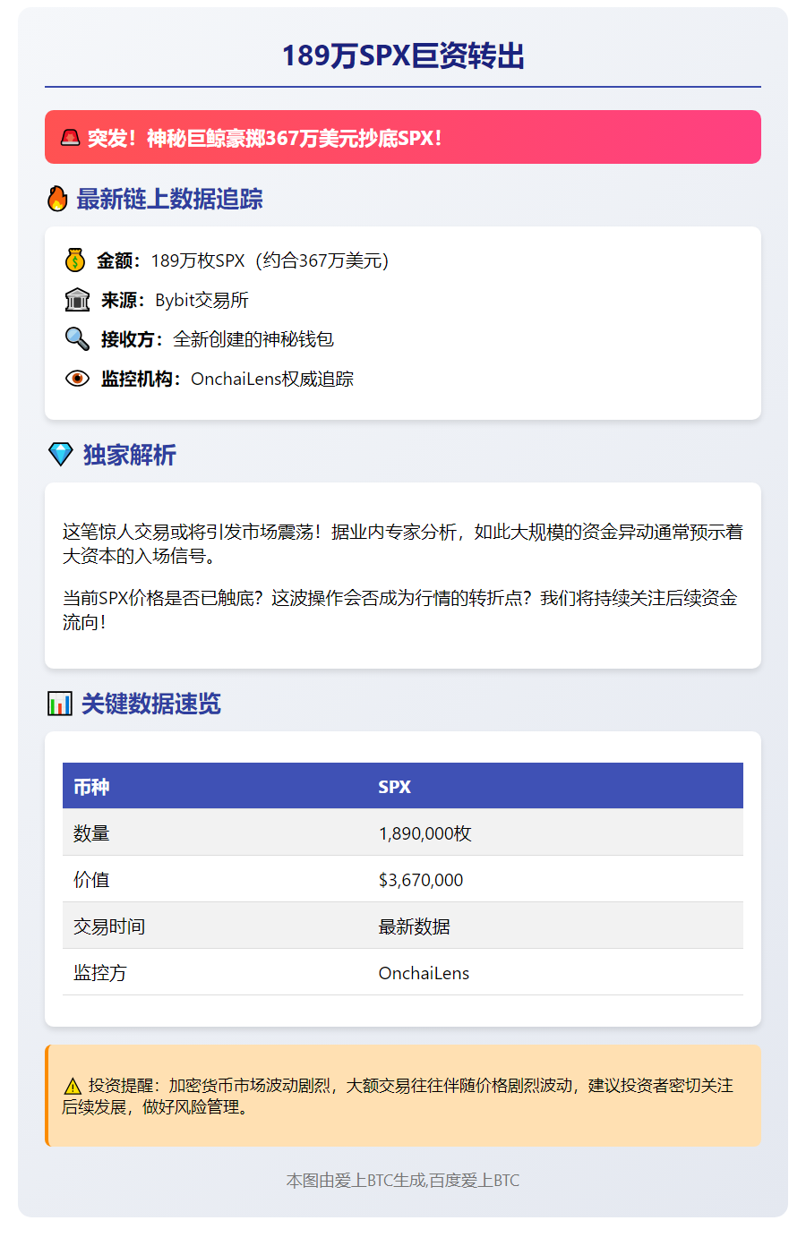 189万SPX巨资转出