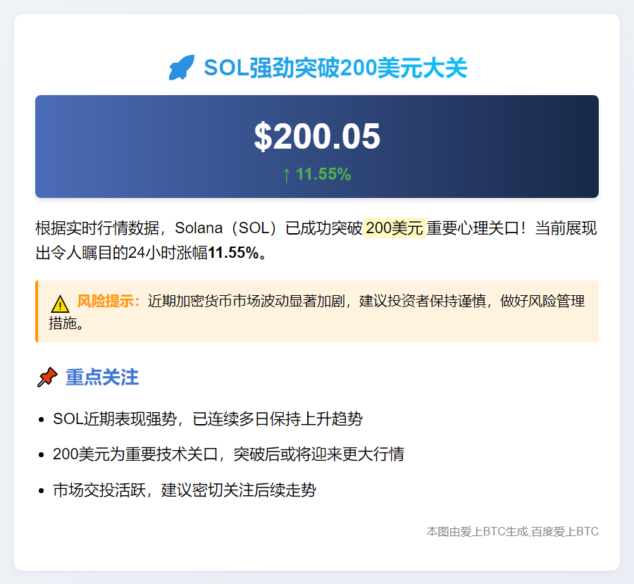 "SOL突破200美元"