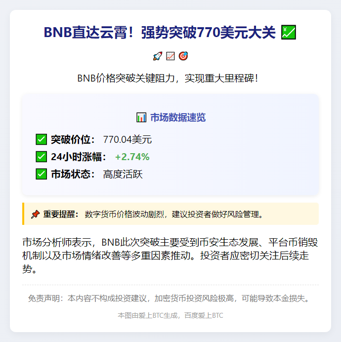 ```
BNB突破770美元
```
