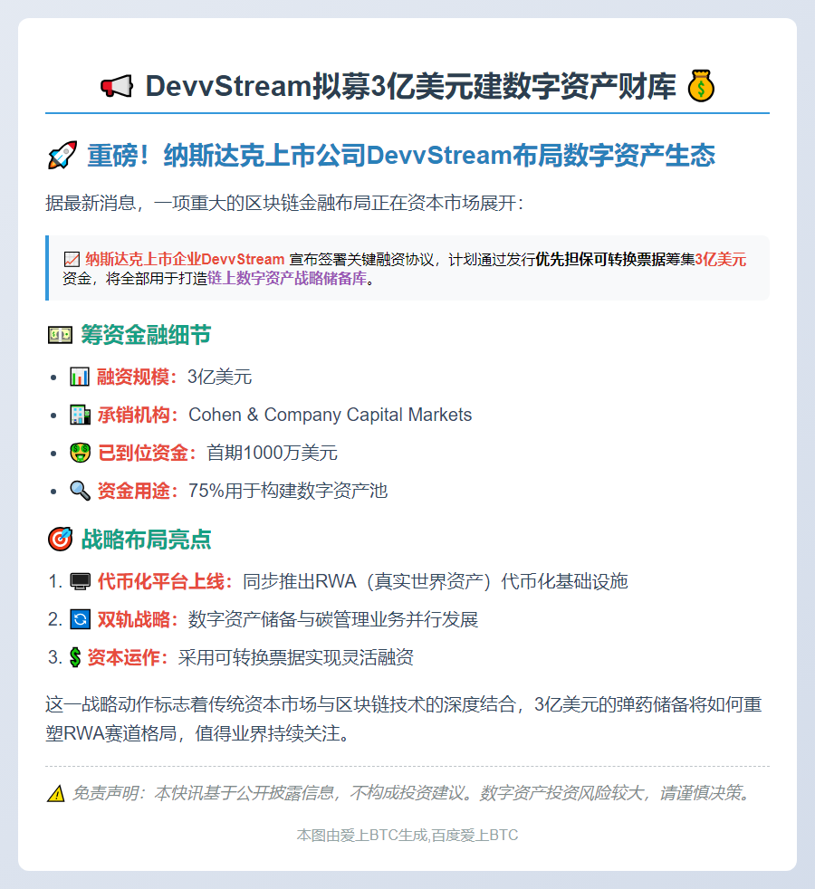 DevvStream拟募3亿美元建数字资产财库