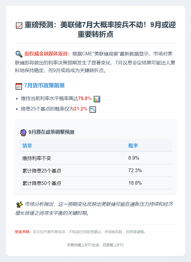 7月美联储大概率维持利率不变