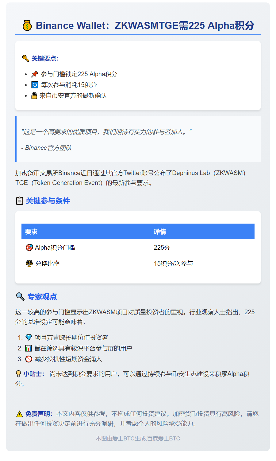 "Binance Wallet：ZKWASMTGE需225 Alpha积分"