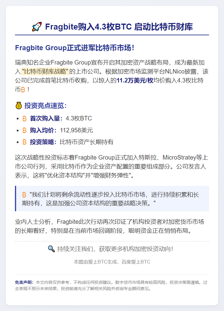 Fragbite购入4.3枚BTC 启动比特币财库