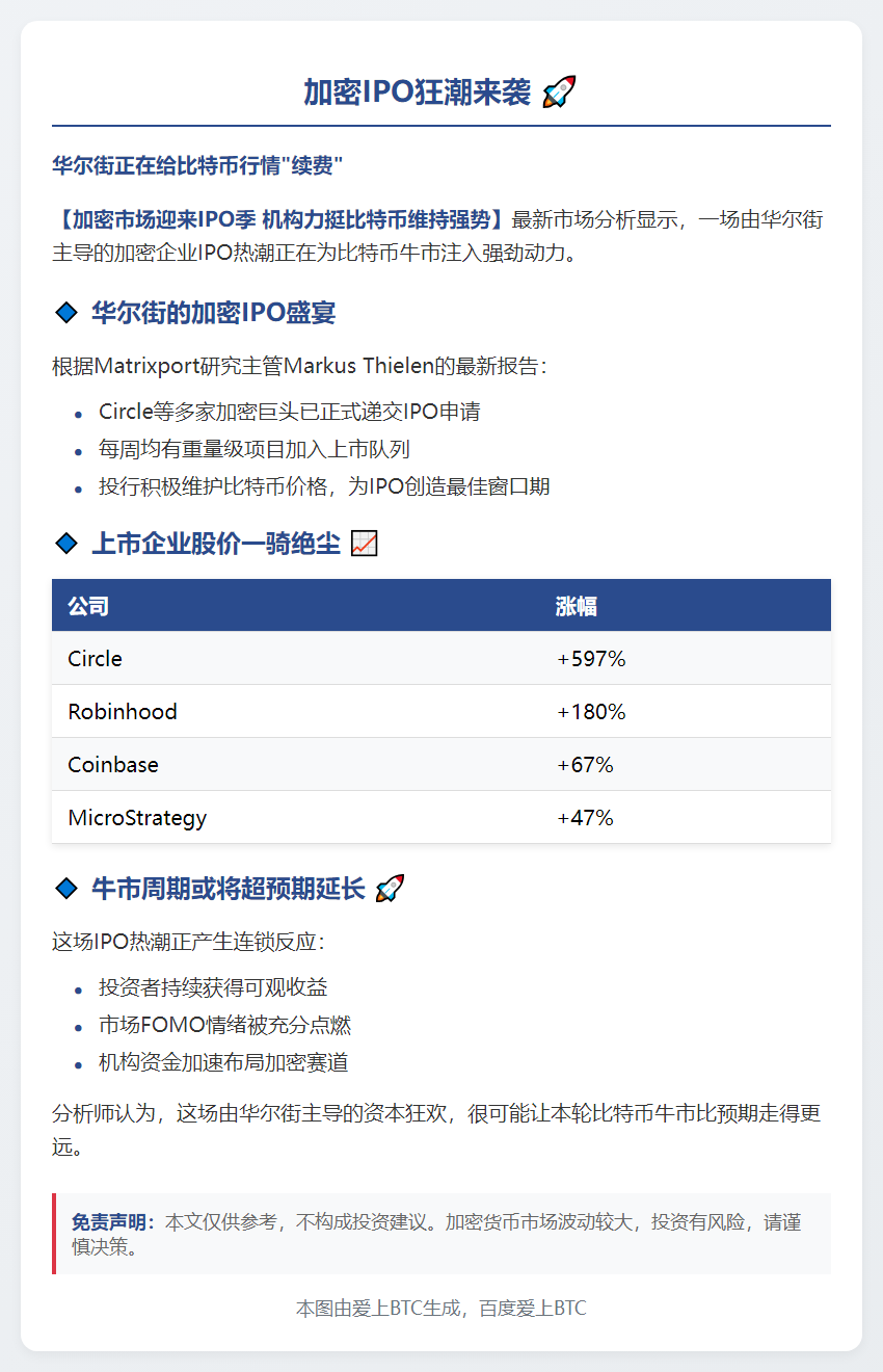 华尔街加密IPO或延续比特币牛市
